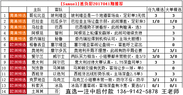 胜负彩2017041期推荐:爱尔兰恶战“红龙”