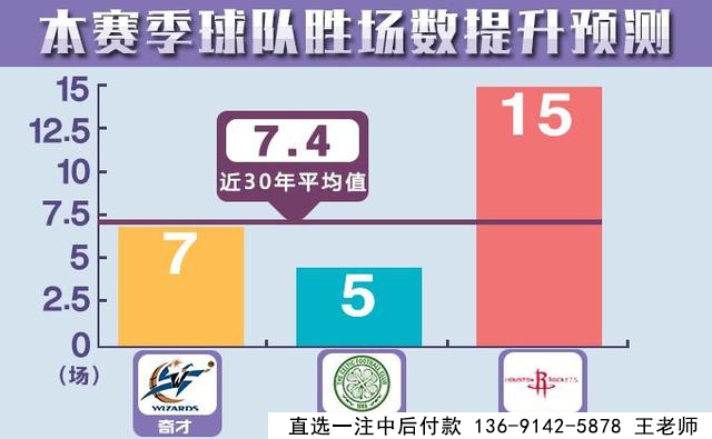 30ݽMVP ʶ