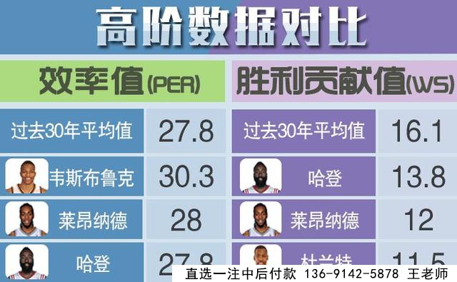 30ݽMVP ʶ