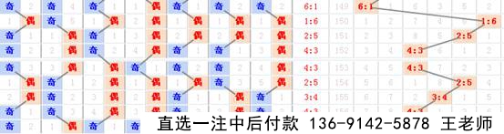 新思维七乐彩033期预测推荐