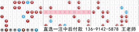 ˼άֲ031ԤƼ