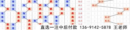 ˼άֲ031ԤƼ
