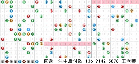 ˼άֲ031ԤƼ