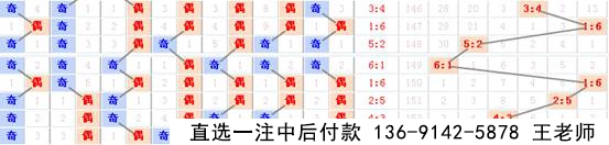 新思维七乐彩029期预测