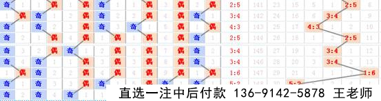 新思维七乐彩2017025期预测
