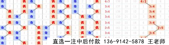 新思维七乐彩2017020期预测