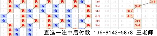 新思维七乐彩016期预测推荐