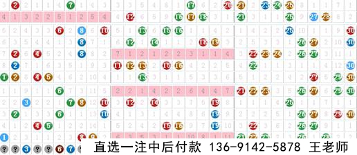 新思维七乐彩016期预测推荐