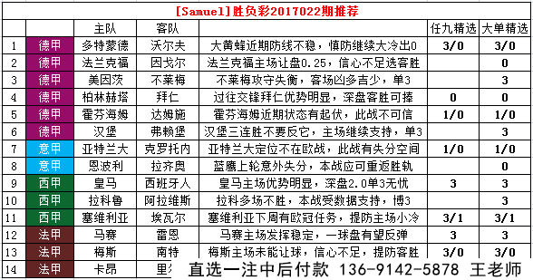 胜负彩022期推荐:大黄蜂继续防大冷