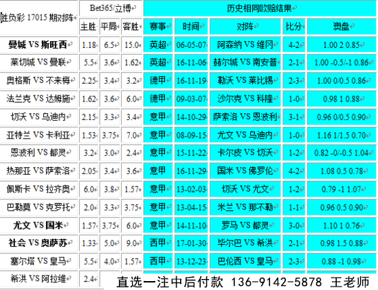 ʤ17015ͬ:鲻Ĳ