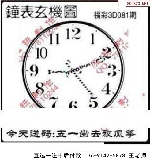081˸ͼ 