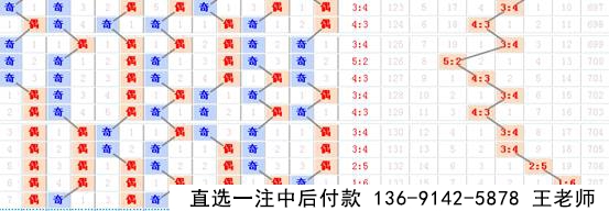 ˼άֲ010Ԥ