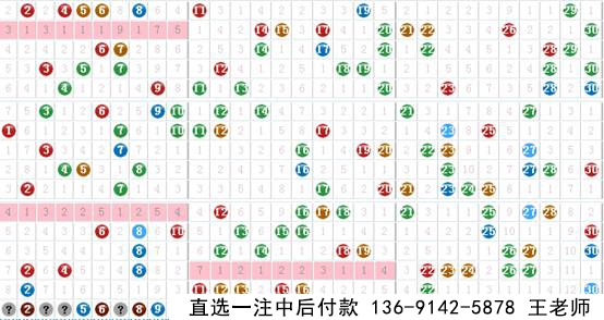 ˼άֲ010Ԥ