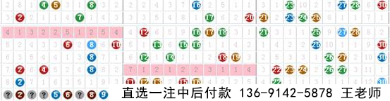 ˼άֲ010Ԥ
