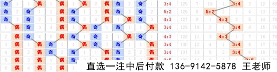 新思维七乐彩009期预测
