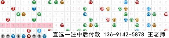 ˼άֲ007Ԥ