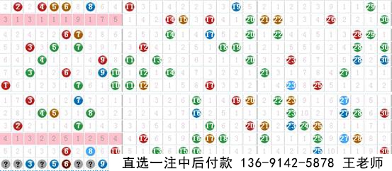 ˼άֲ007Ԥ